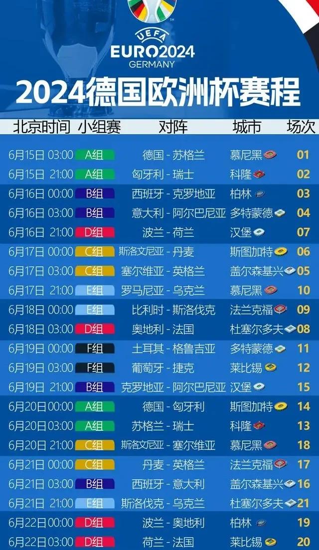 关于2025-2026欧冠比赛日程表及抽签时间(小组赛+淘汰赛完整版)的信息 关于2025-2026欧冠比赛日程表及抽签时间(小组赛+淘汰赛完整版)的信息