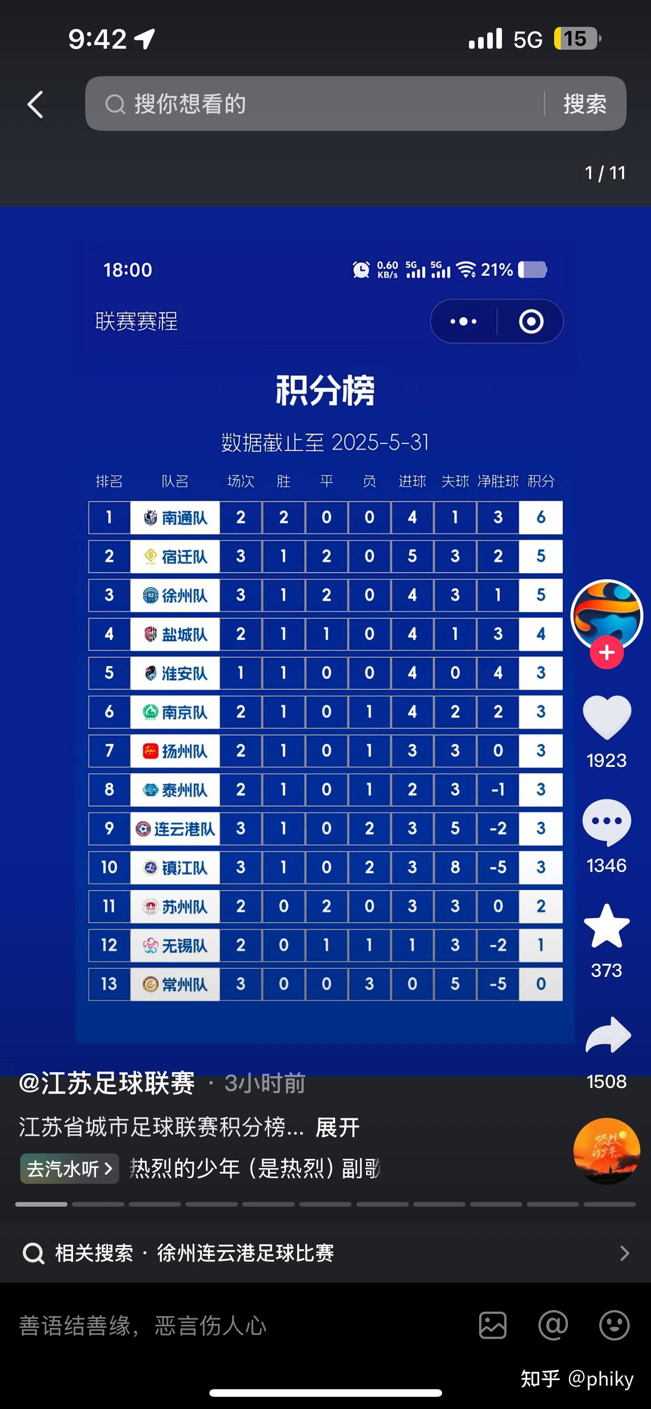 关于2025江苏城市足球联赛赛程完整日程表(常规赛和淘汰赛最新)的信息 关于2025江苏城市足球联赛赛程完整日程表(常规赛和淘汰赛最新)的信息