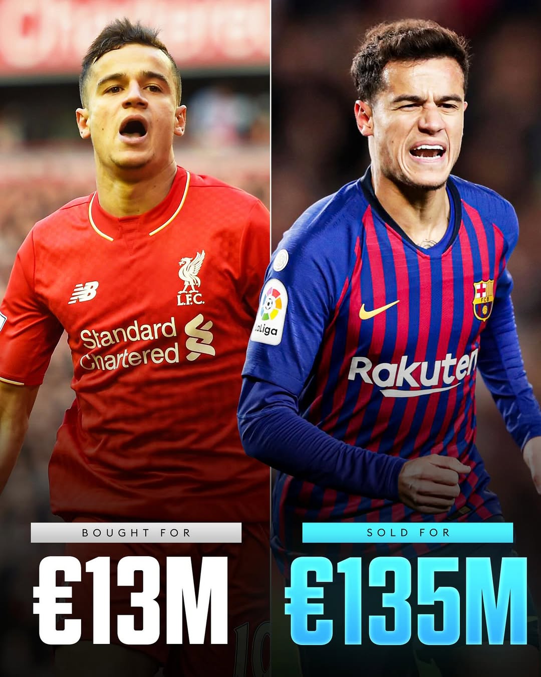 利物浦签下帕尔马新秀莱奥尼转会费3500万欧 利物浦签下帕尔马新秀莱奥尼转会费3500万欧