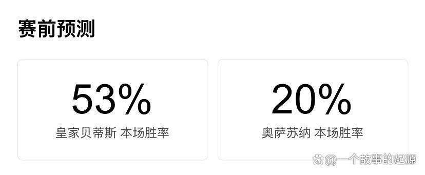 曝贝蒂斯正在关注阿斯拉尼合同期至2028年的简单介绍