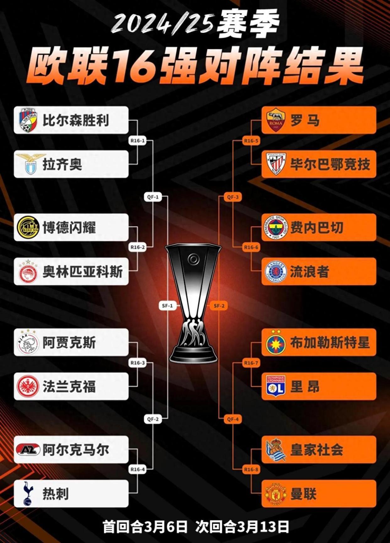 包含2025欧青赛u21半决赛赛程对阵图北京时间6月26日正式开打的词条 包含2025欧青赛u21半决赛赛程对阵图北京时间6月26日正式开打的词条