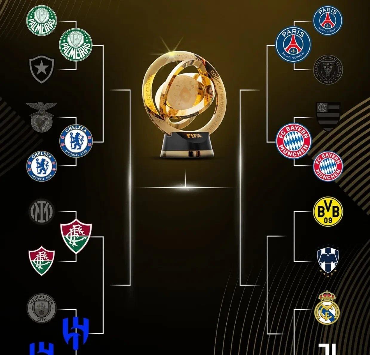 关于利雅得新月世俱杯名单多名外援在列的信息