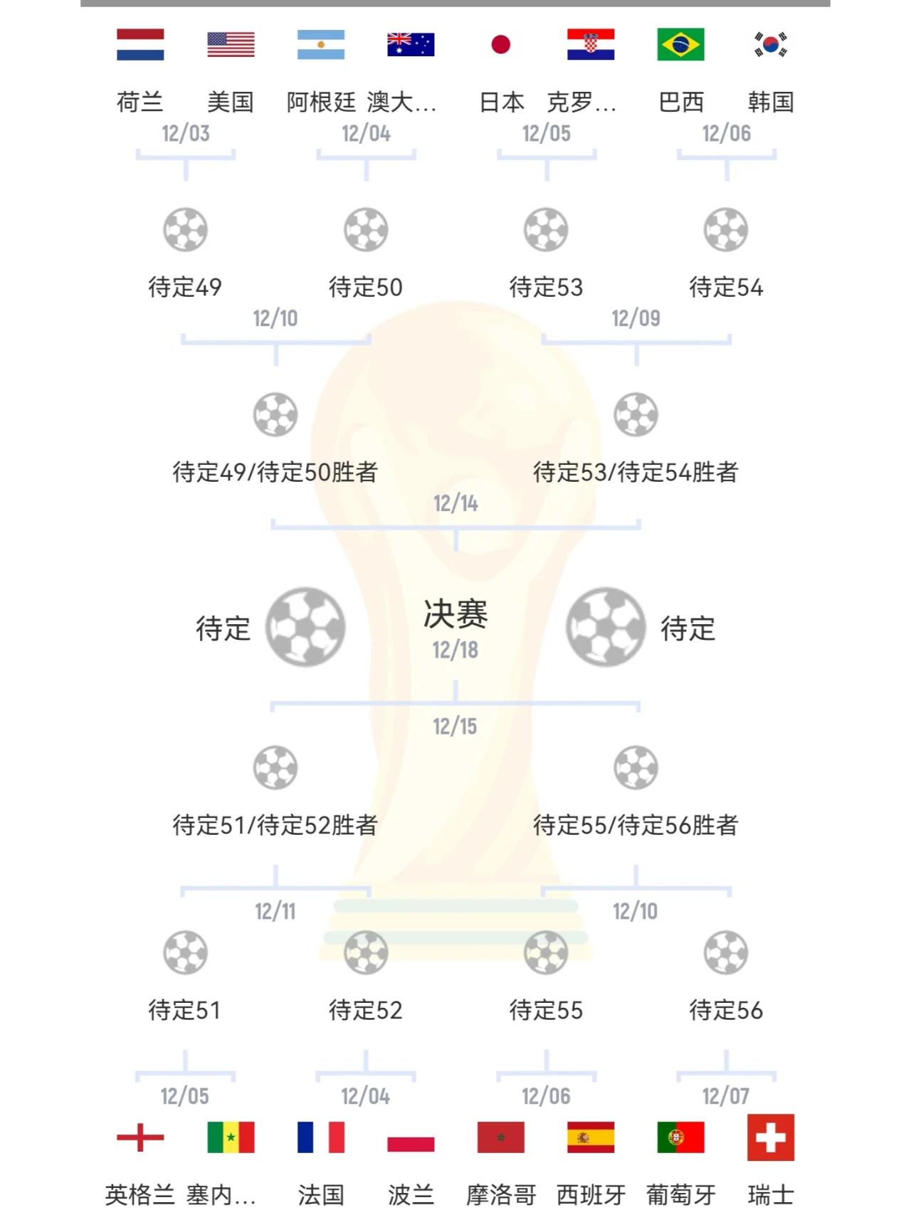 包含欧联杯布兰vsAEK拉纳卡比分预测布兰先声夺人的词条