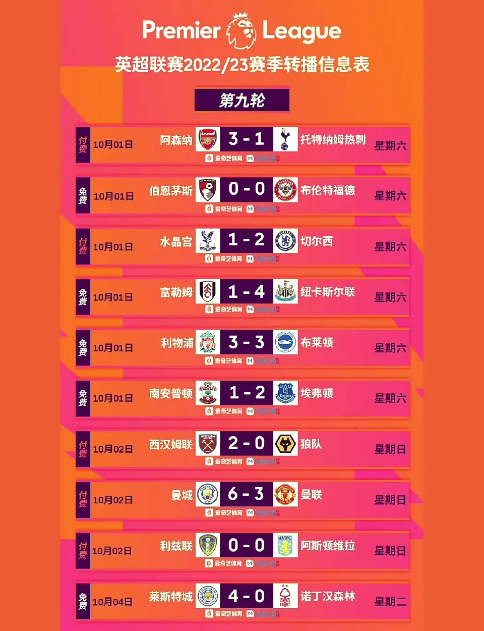 关于热刺VS阿森纳北伦敦德比免费高清无延迟入口的信息 关于热刺VS阿森纳北伦敦德比免费高清无延迟入口的信息