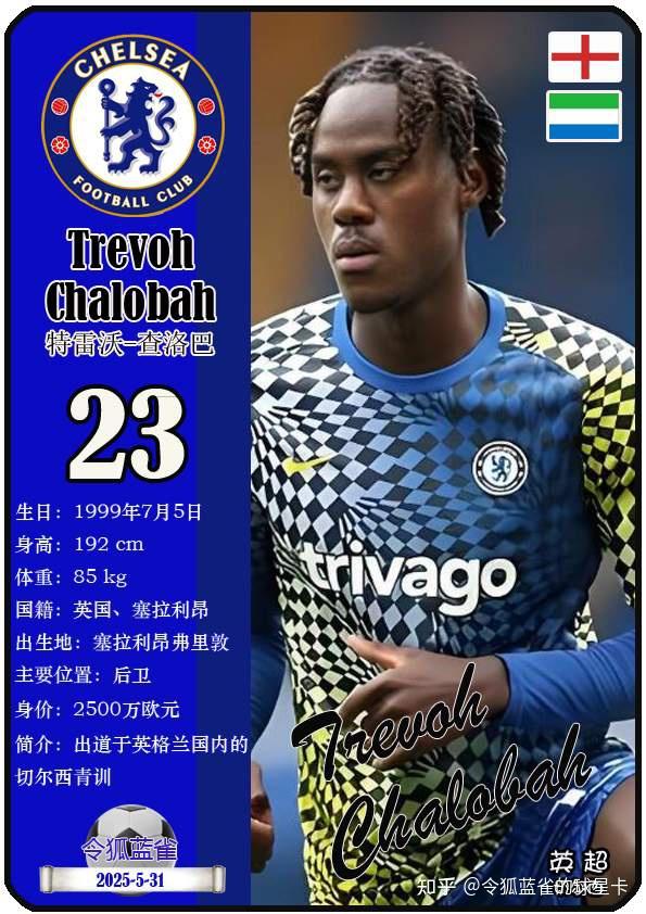 包含切尔西有意若昂佩德罗球员有可能离队的词条