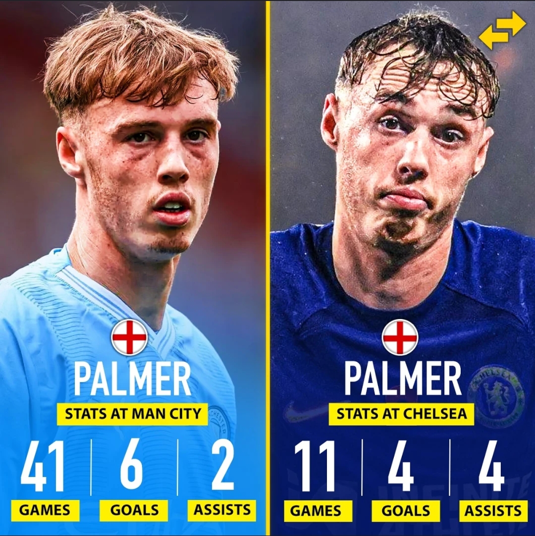 关于目前夏窗出售球员收入榜排行：勒沃库森领跑切尔西第2的信息