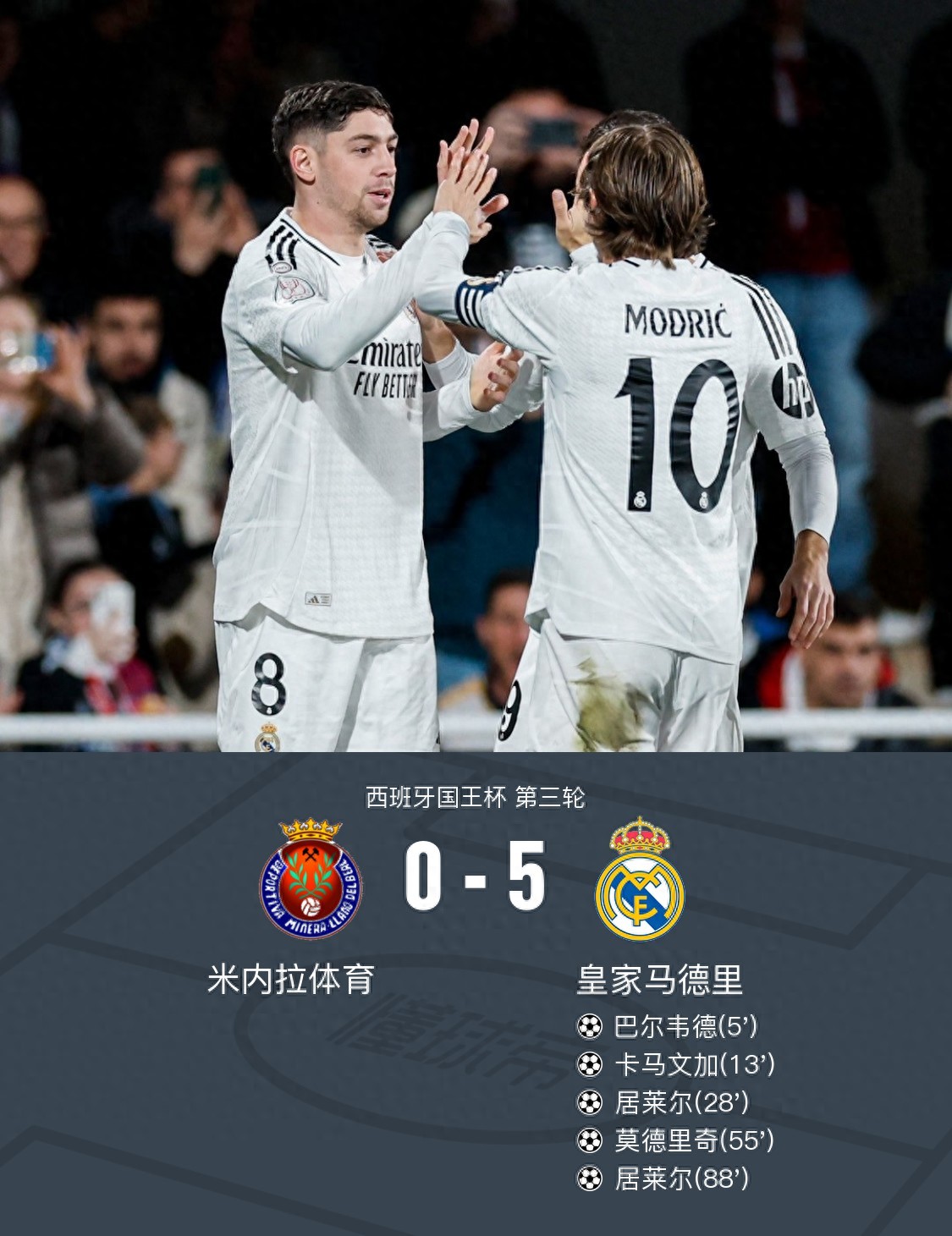 包含皇马曼城或互换罗德里戈和罗德里最快世俱杯开始前达成的词条