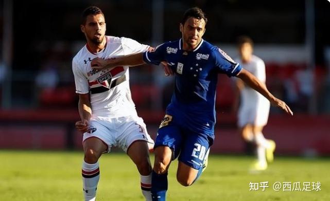 罗篮甲:普洛耶什蒂VS布加勒斯特的简单介绍