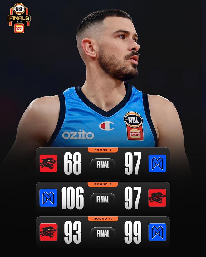 NBL:伊拉瓦拉老鹰VS墨尔本联 NBL:伊拉瓦拉老鹰VS墨尔本联