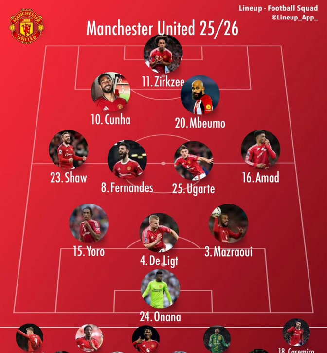 曼联执教时长一年以上主帅名单及数据阿莫林胜率负率均垫底的简单介绍