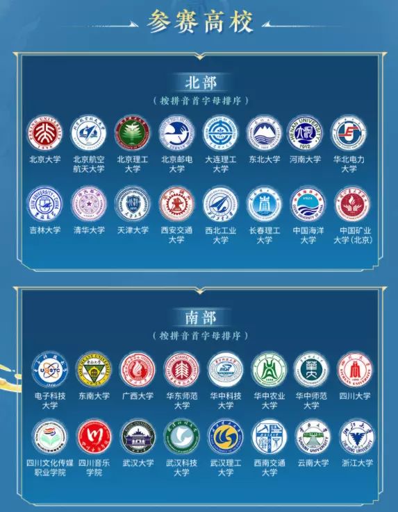 关于NCAA:南卡罗莱纳北部大学VS田纳西理工大学的信息