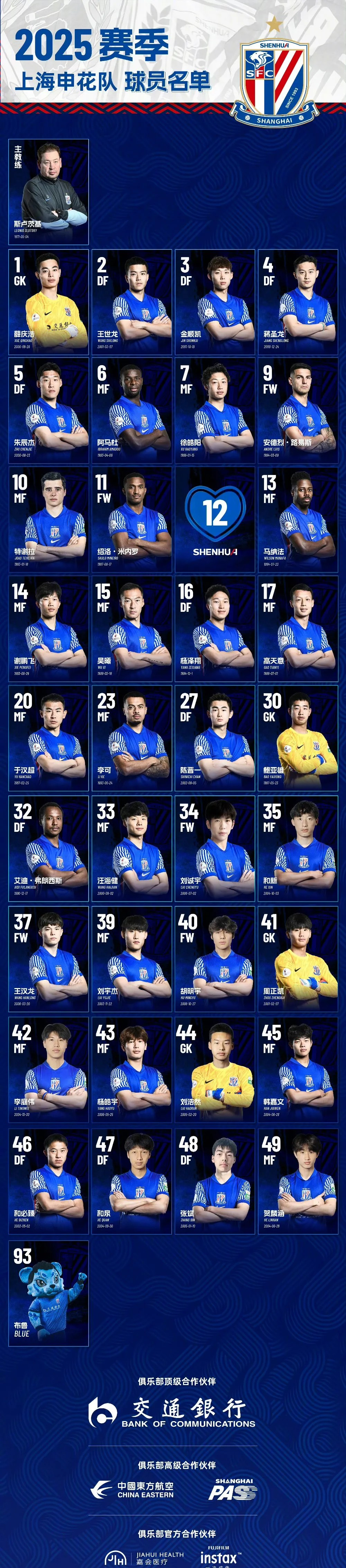 申花吉祥物布鲁将前往青岛申花客场对阵海牛