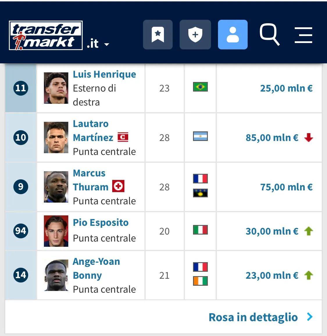 包含德转预热福登身价变化球员已经连续4次下降的词条 包含德转预热福登身价变化球员已经连续4次下降的词条