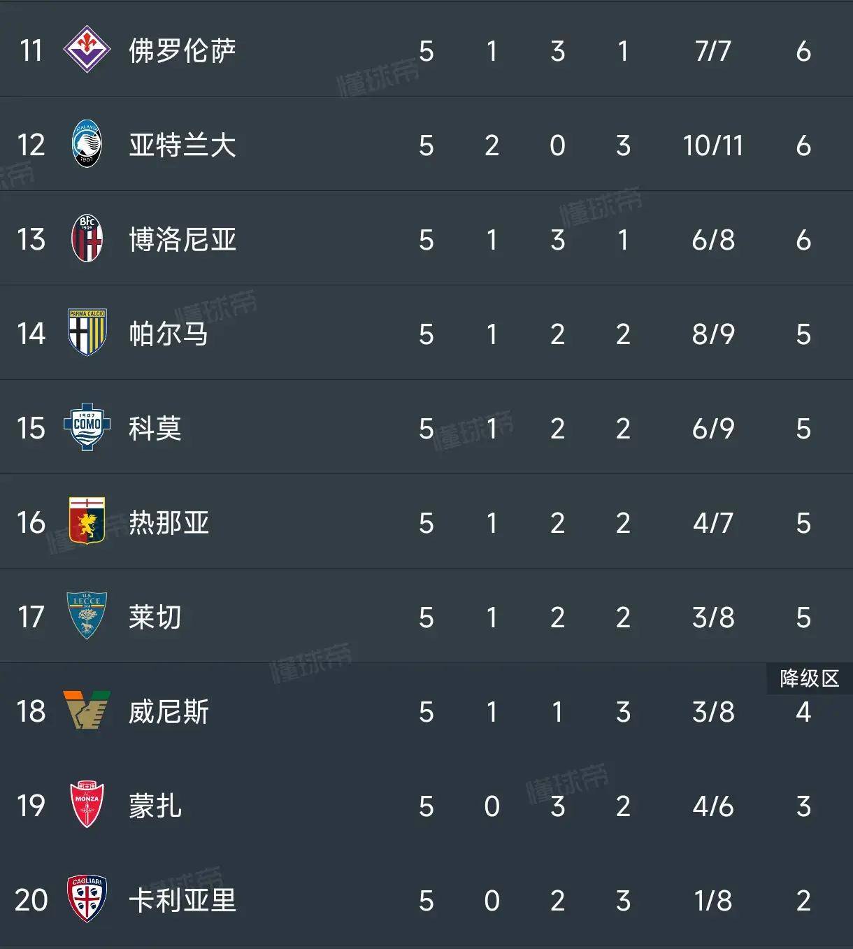 曝亚特兰大将报价球员里奇都灵标价3000万欧的简单介绍 曝亚特兰大将报价球员里奇都灵标价3000万欧的简单介绍