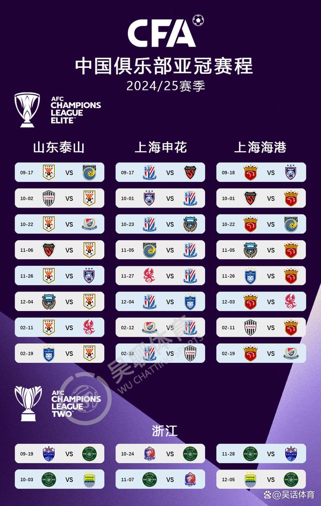 本赛季中超球队亚冠参赛情况共有4支球队参加 本赛季中超球队亚冠参赛情况共有4支球队参加