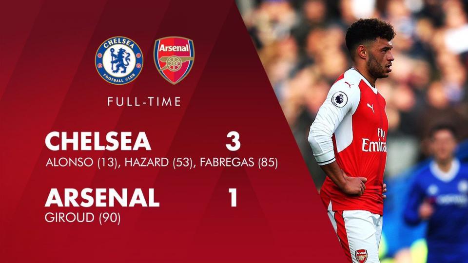 关于德转列阿森纳近20年采购榜切尔西是最大卖家的信息 关于德转列阿森纳近20年采购榜切尔西是最大卖家的信息