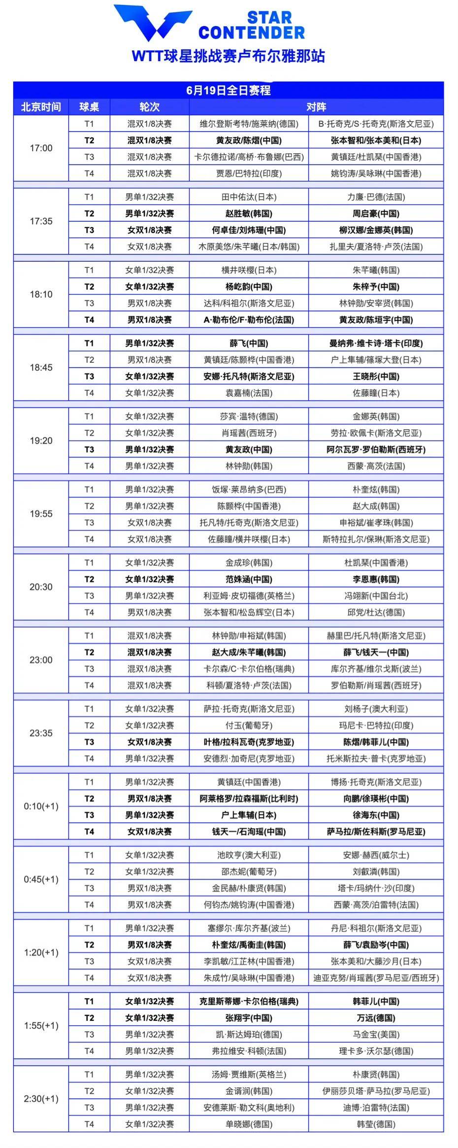 欧国联半决赛赛程最新直播时间表6月5日和6日精彩上演的简单介绍