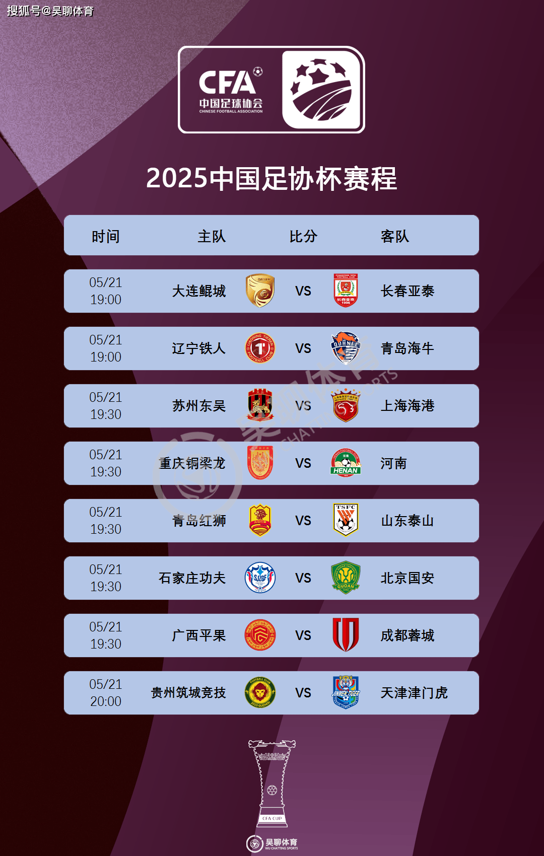 2025足协杯决赛对阵赛程时间表12月5日将在苏州带来争冠大战的简单介绍