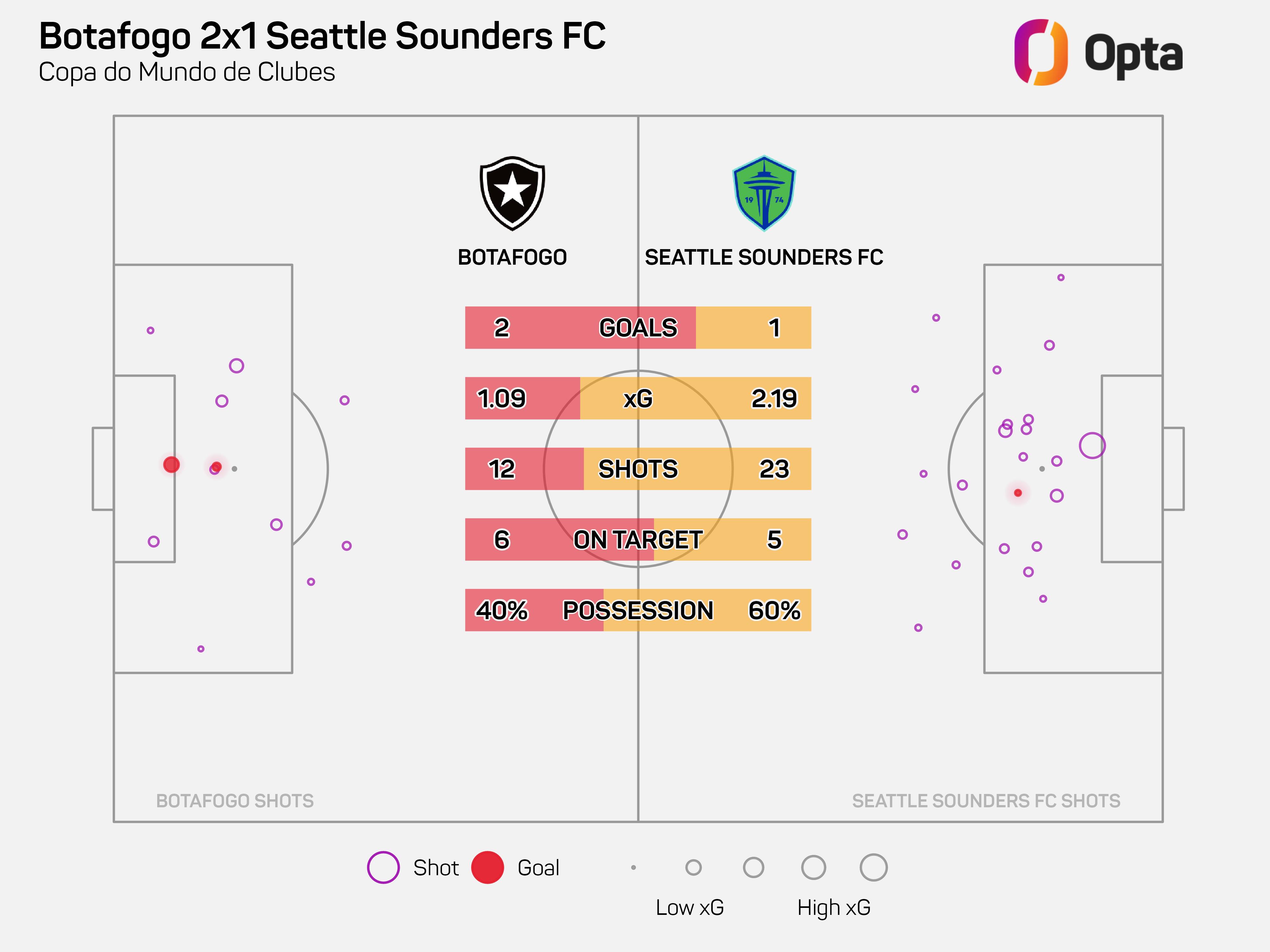 世预赛厄瓜多尔vs巴西前瞻分析巴西几乎已经确保出线的简单介绍 世预赛厄瓜多尔vs巴西前瞻分析巴西几乎已经确保出线的简单介绍