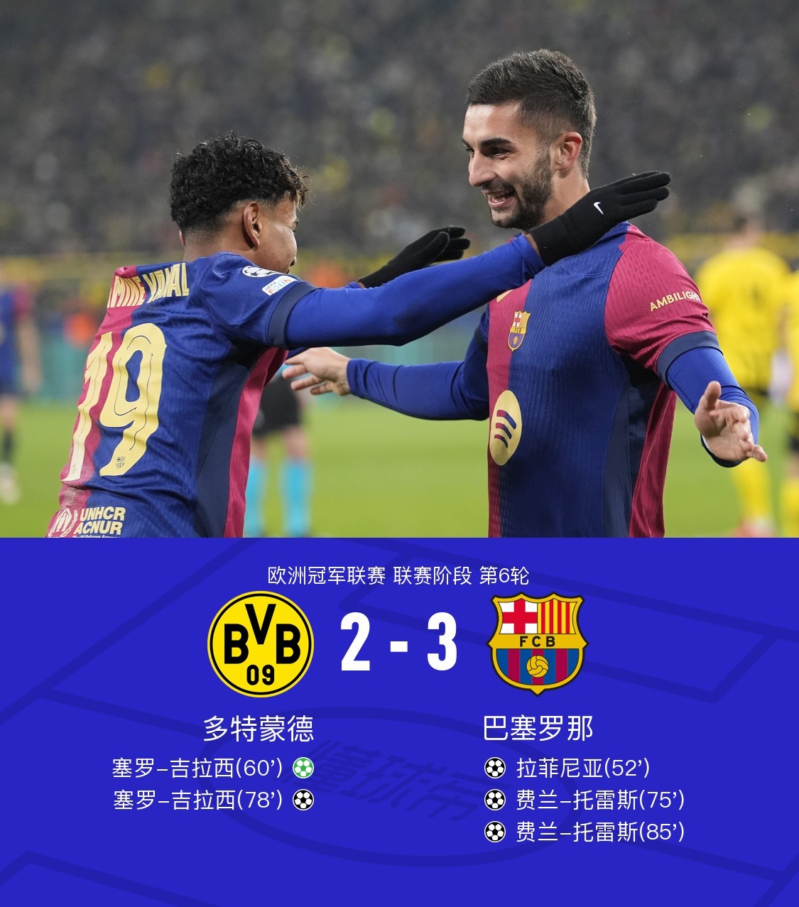 包含Opta欧冠最新夺冠概率前10球队阿森纳21.13%排名第1的词条