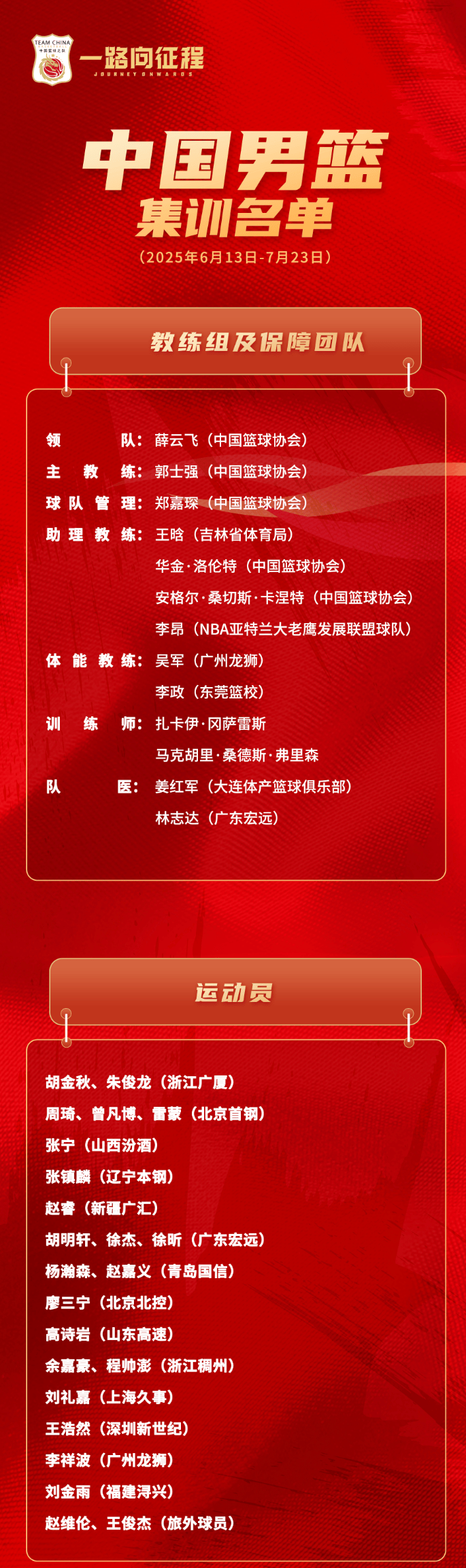 关于中国男篮欧洲拉练将启程预计本周出发的信息