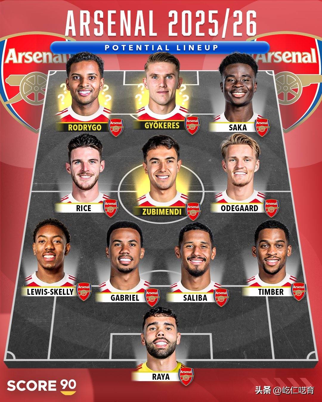 Sofascore发布英超赛季最佳阵容利物浦两名球员入选的简单介绍 Sofascore发布英超赛季最佳阵容利物浦两名球员入选的简单介绍