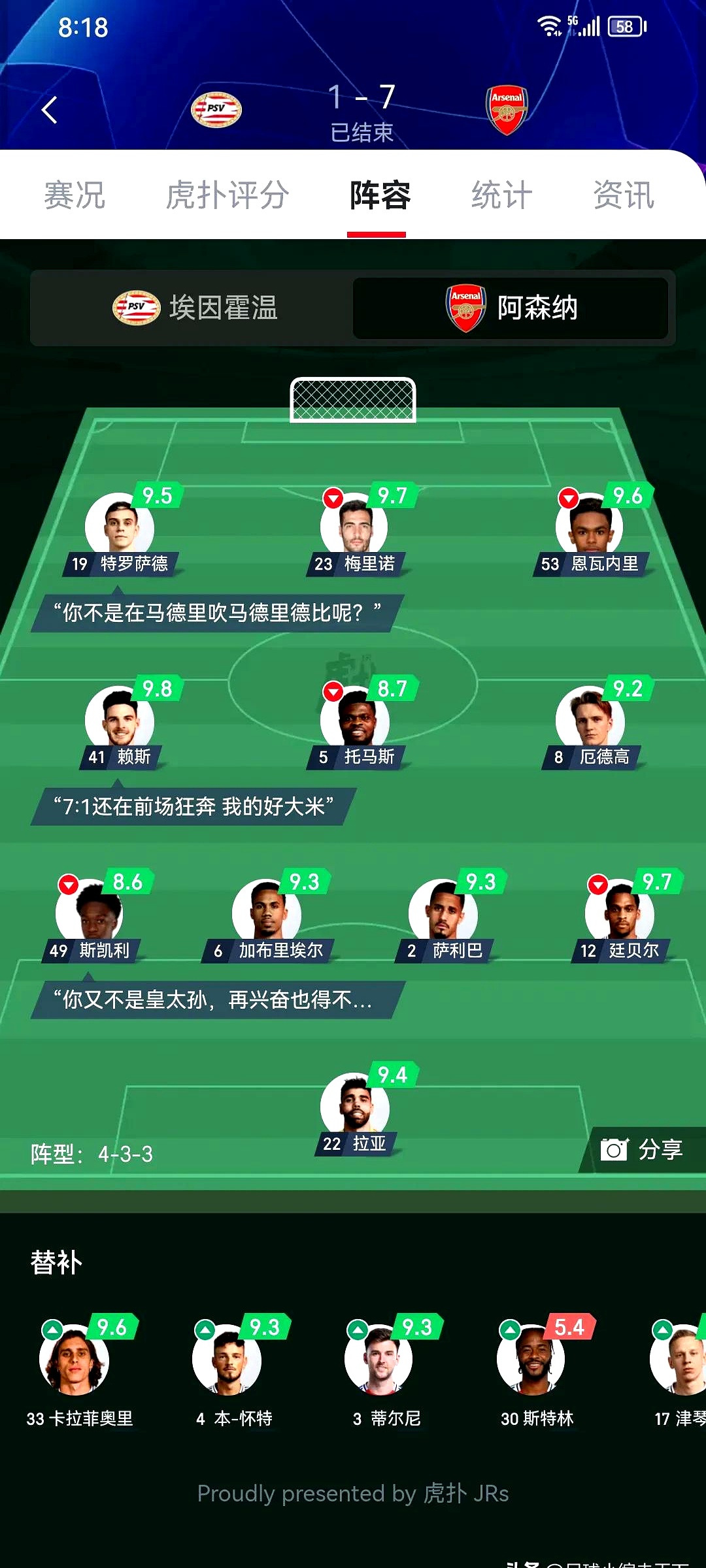 关于阿森纳夏窗豪掷2.9亿欧元球队多个位置得到补强的信息