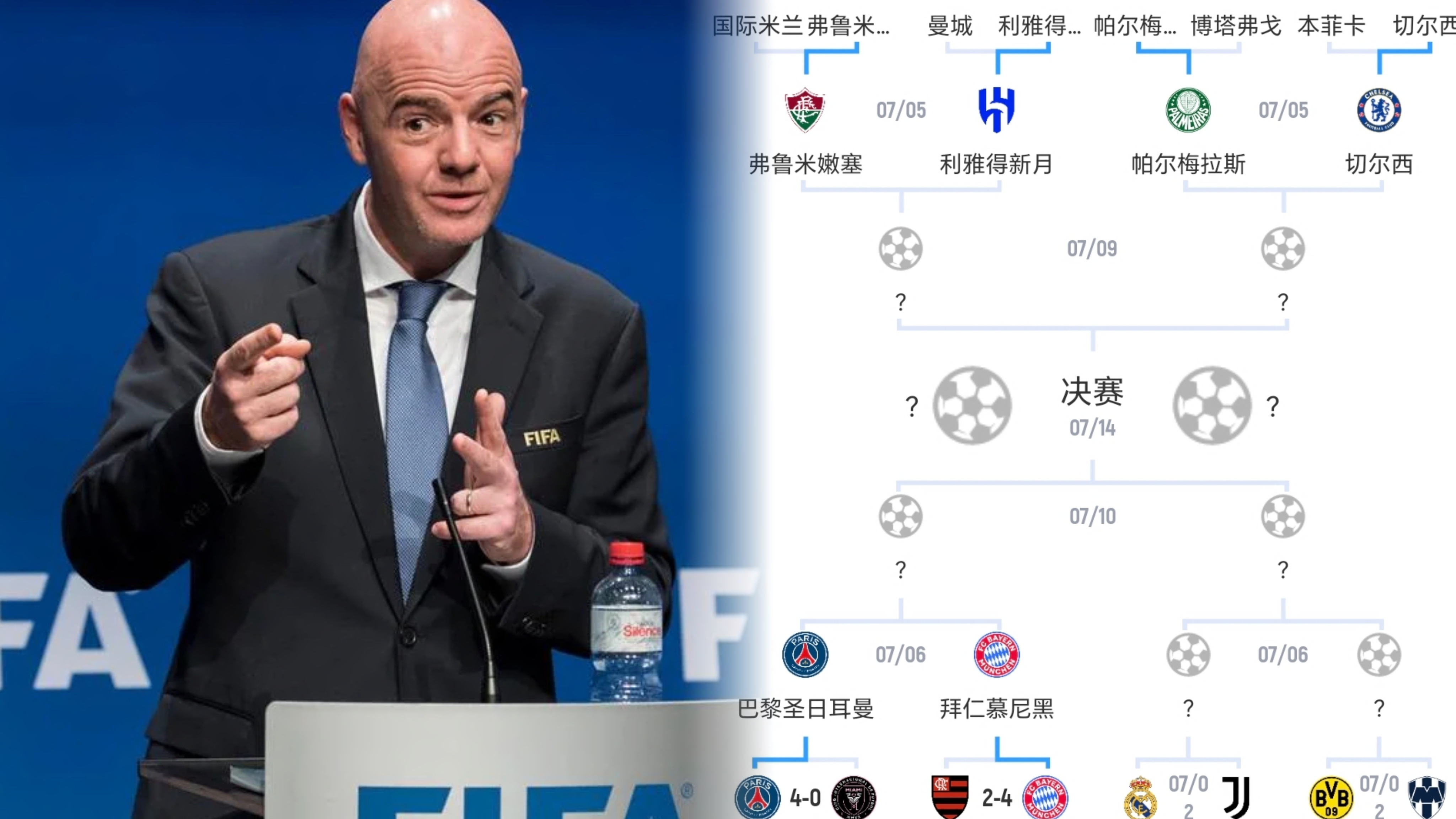 曼城接近签下赖因德斯蓝月军团将争取让球员进入世俱杯名单的简单介绍 曼城接近签下赖因德斯蓝月军团将争取让球员进入世俱杯名单的简单介绍