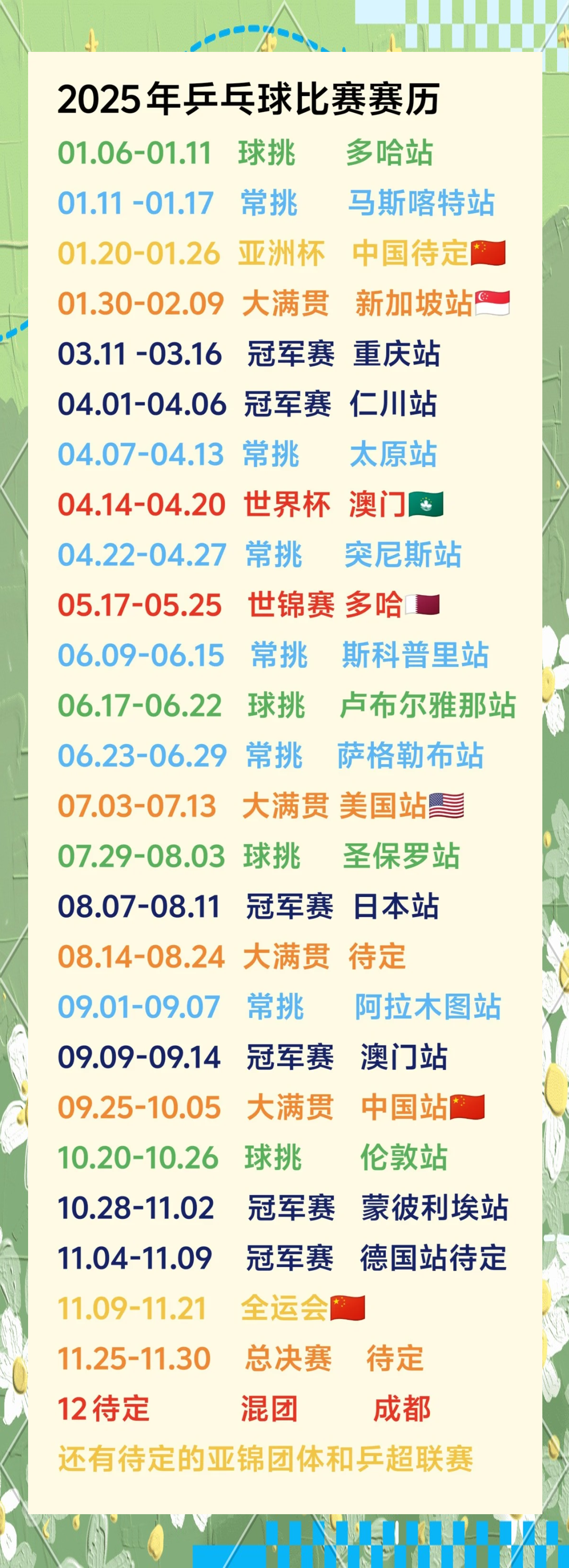 关于东亚杯国足赛程时间表2025年官方版本(最新)的信息 关于东亚杯国足赛程时间表2025年官方版本(最新)的信息