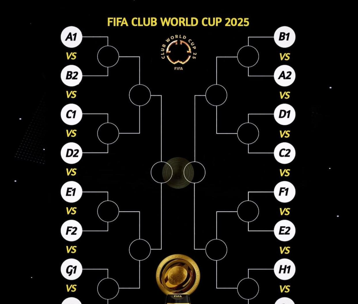 曝国米世俱杯收入达3300万欧晋级获得690万欧的奖励的简单介绍