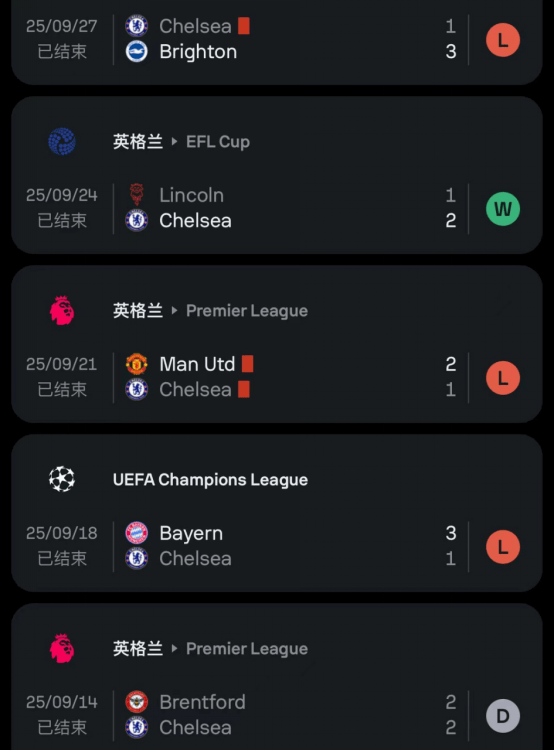 切尔西要求本菲卡为菲利克斯掏4000万欧转会费后者并不愿接受的简单介绍