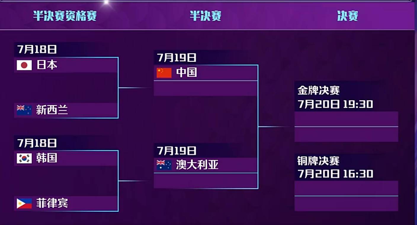 关于日本女篮亚洲杯半决赛三分球命中率高达47.1%全场出手34次的信息