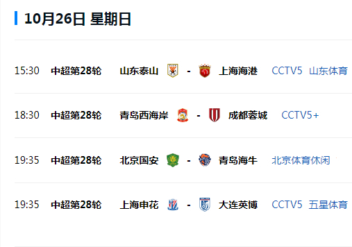 中超第28轮最佳球员候选名单出炉无本土球员入选的简单介绍