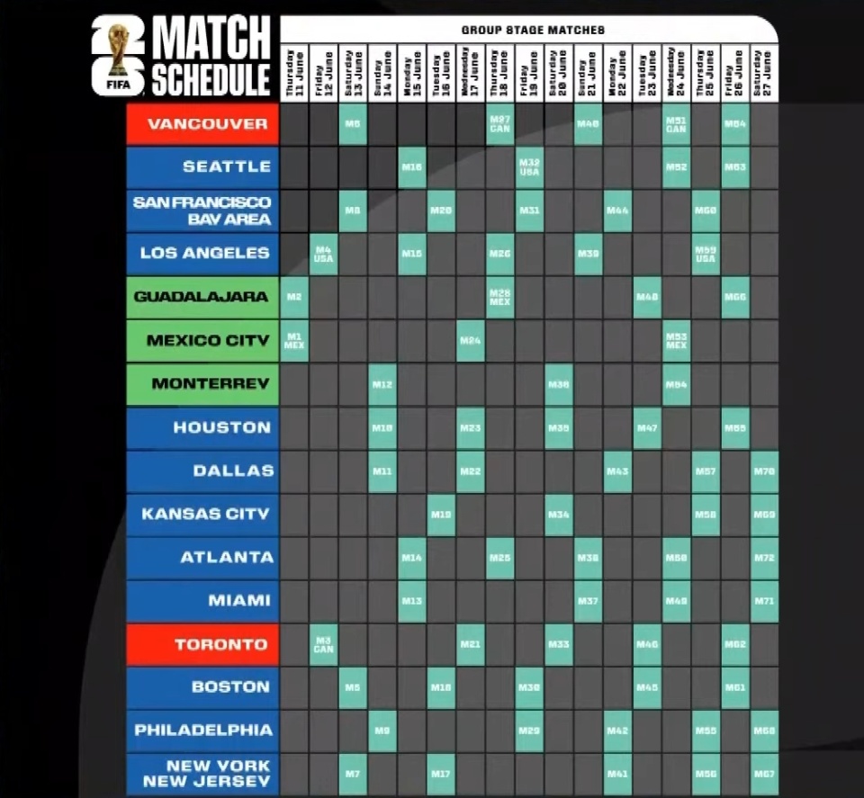 世俱杯开赛时间安排6月15日将进行揭幕战的简单介绍 世俱杯开赛时间安排6月15日将进行揭幕战的简单介绍