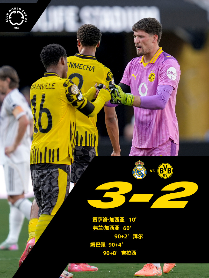 包含世俱杯后大巴黎放了23天假14日迎来欧超杯的词条