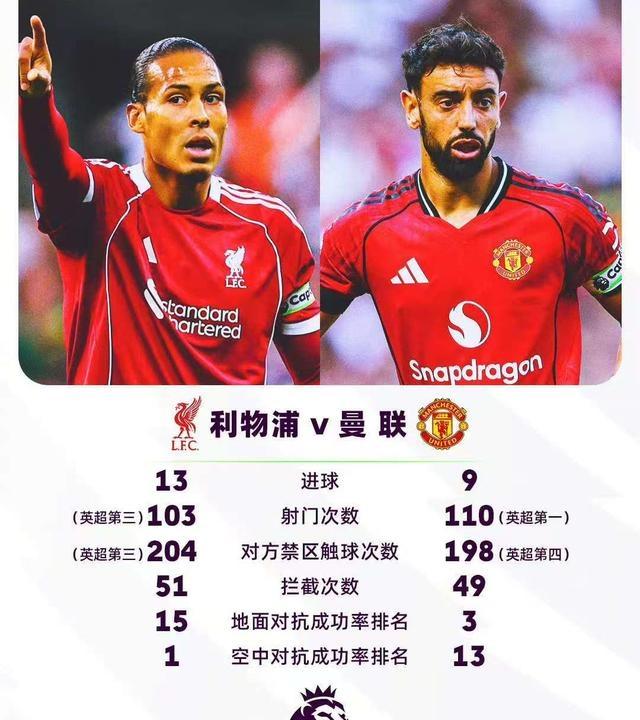 包含友谊赛利物浦2-4AC米兰莱奥传射建功加克波破门难救主的词条