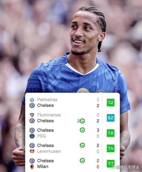 切尔西官宣若昂佩德罗转会费达6000万欧元的简单介绍