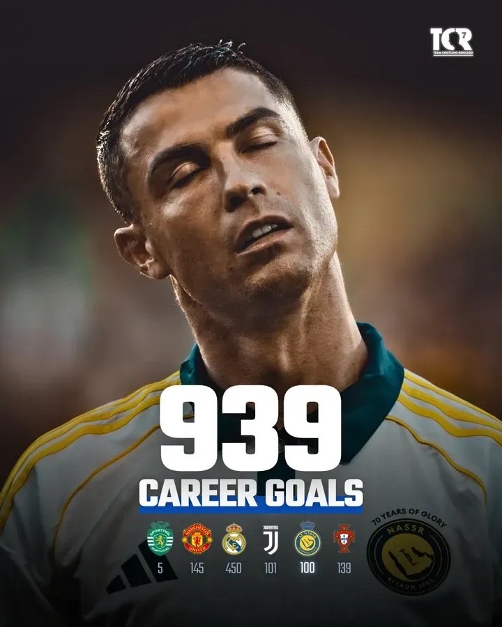 包含C罗达成职业生涯第950球持续刷新纪录的词条 第2张 包含C罗达成职业生涯第950球持续刷新纪录的词条 第2张