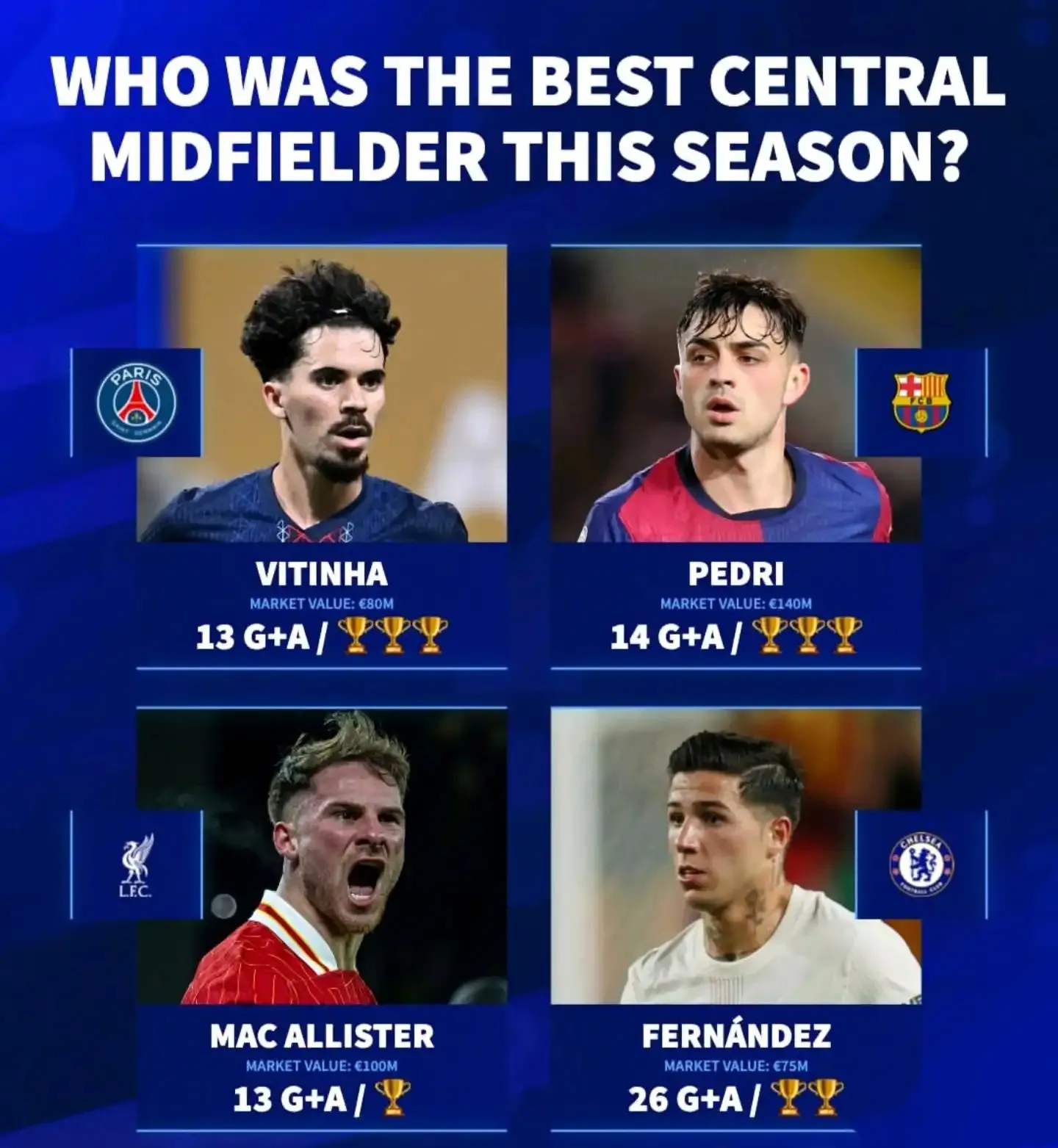 穆帅：巴黎是本赛季最佳球队维蒂尼亚配得上金球奖的简单介绍  第2张