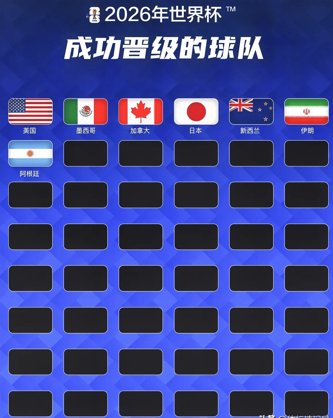 关于2025世界杯南美洲区预选赛赛程最新对阵时间表（官方版）的信息  第2张