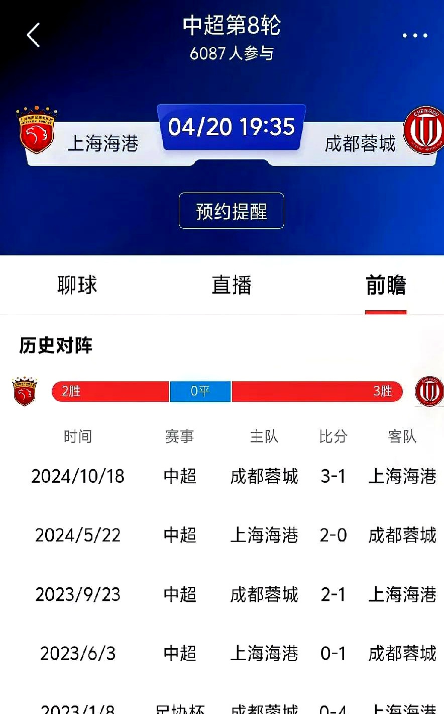 中超成都蓉城VS上海海港预测分析积分榜的毫厘之争的简单介绍  第2张