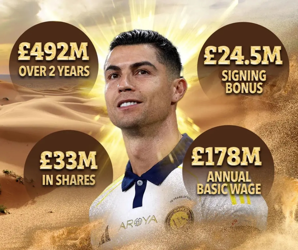 利雅得胜利2-0哈森姆取10连胜C罗生涯第950球的简单介绍 第2张 利雅得胜利2-0哈森姆取10连胜C罗生涯第950球的简单介绍 第2张