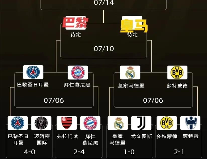 包含世俱杯：巴甲4队均列小组第1前2轮8战不败的词条  第2张